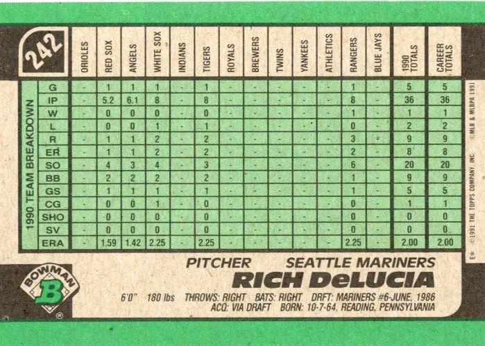 Rich DeLucia  baseball card collectible - Main Image 2