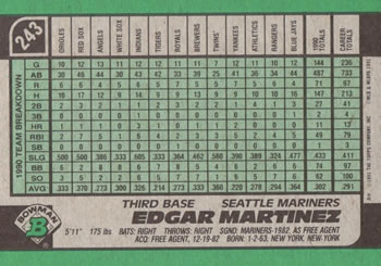 Edgar Martinez  baseball card collectible - Main Image 2