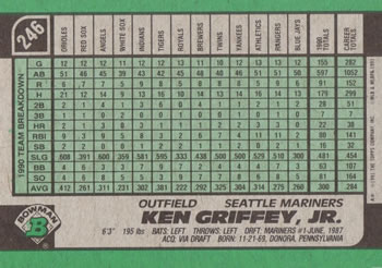 Ken Griffey, Jr.  baseball card collectible - Main Image 2