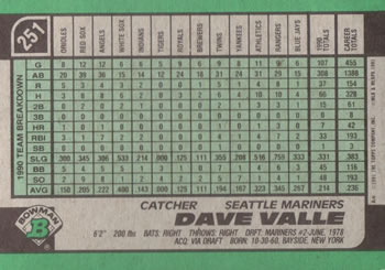 Dave Valle  baseball card collectible - Main Image 2