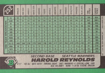 Harold Reynolds  baseball card collectible - Main Image 2