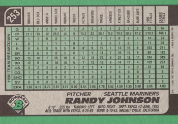 Randy Johnson  baseball card collectible - Main Image 2