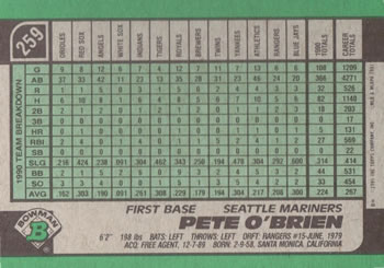 Pete O’Brien  baseball card collectible - Main Image 2