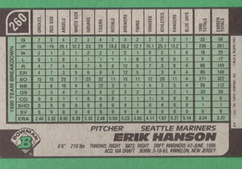 Erik Hanson  baseball card collectible - Main Image 2