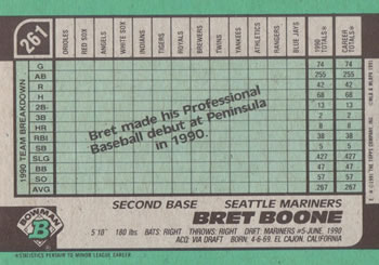 Bret Boone  baseball card collectible - Main Image 2