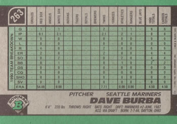 Dave Burba  baseball card collectible - Main Image 2