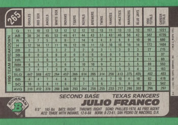 Julio Franco  baseball card collectible - Main Image 2