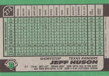 Jeff Huson  baseball card collectible - Main Image 2