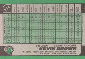 Kevin Brown  baseball card collectible - Main Image 2