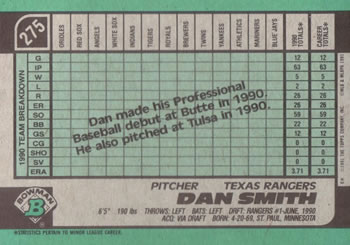 Dan Smith  baseball card collectible - Main Image 2