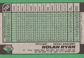 Nolan Ryan  baseball card collectible - Main Image 2