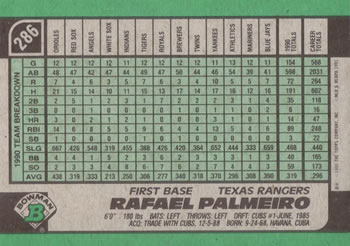 Rafael Palmeiro  baseball card collectible - Main Image 2