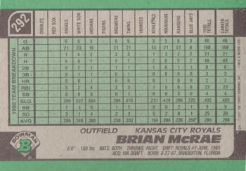 Brian McRae  baseball card collectible - Main Image 2