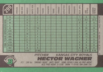 Hector Wagner  baseball card collectible - Main Image 2