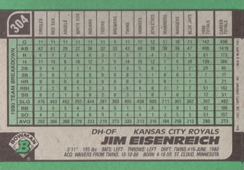 Jim Eisenreich  baseball card collectible - Main Image 2