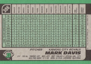 Mark Davis  baseball card collectible - Main Image 2