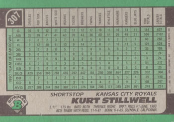 Kurt Stillwell  baseball card collectible - Main Image 2