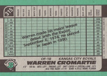 Warren Cromartie  baseball card collectible - Main Image 2