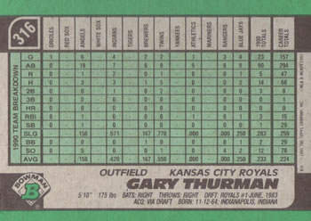 Gary Thurman  baseball card collectible - Main Image 2