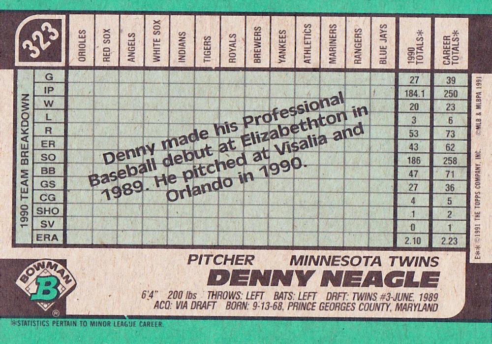 Denny Neagle  baseball card collectible - Main Image 2