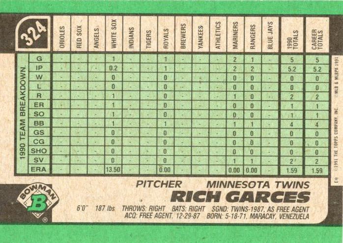 Rich Garces  baseball card collectible - Main Image 2