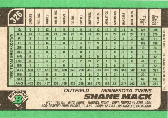 Shane Mack  baseball card collectible - Main Image 2