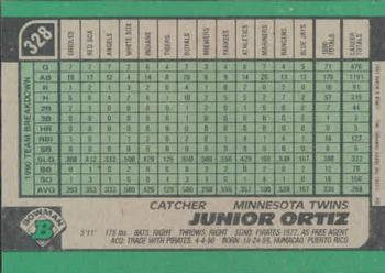 Junior Ortiz  baseball card collectible - Main Image 2