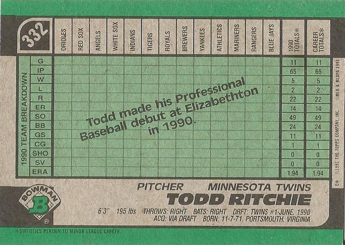 Todd Ritchie  baseball card collectible - Main Image 2