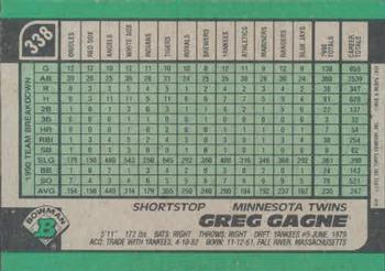 Greg Gagne  baseball card collectible - Main Image 2