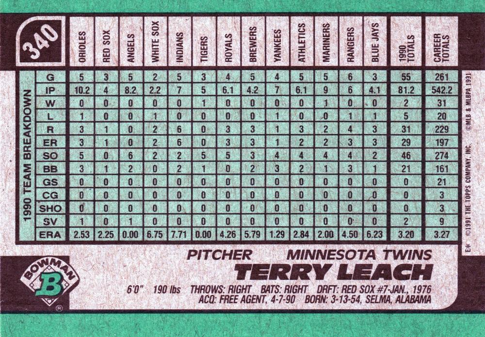 Terry Leach  baseball card collectible - Main Image 2