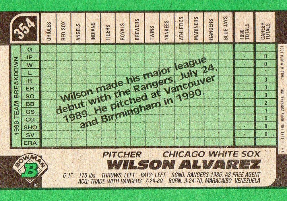 Wilson Alvarez  baseball card collectible - Main Image 2