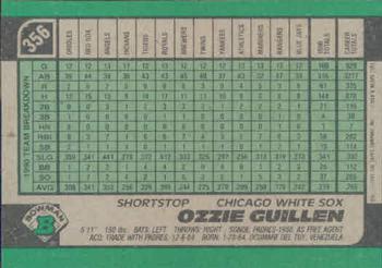 Ozzie Guillen  baseball card collectible - Main Image 2