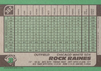 Rock Raines  baseball card collectible - Main Image 2