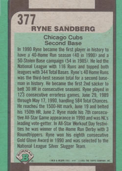 Ryne Sandberg  baseball card collectible - Main Image 2