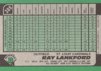 Ray Lankford  baseball card collectible - Main Image 2