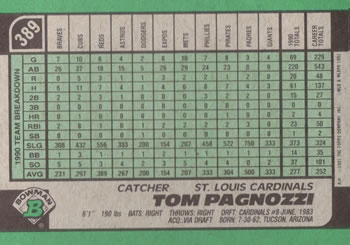 Tom Pagnozzi  baseball card collectible - Main Image 2