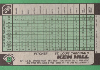 Ken Hill  baseball card collectible - Main Image 2