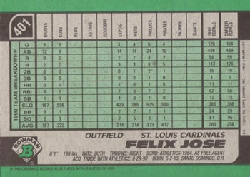 Felix Jose  baseball card collectible - Main Image 2