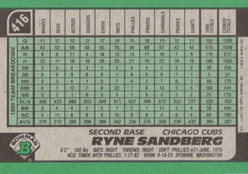 Ryne Sandberg  baseball card collectible - Main Image 2