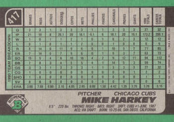 Mike Harkey  baseball card collectible - Main Image 2