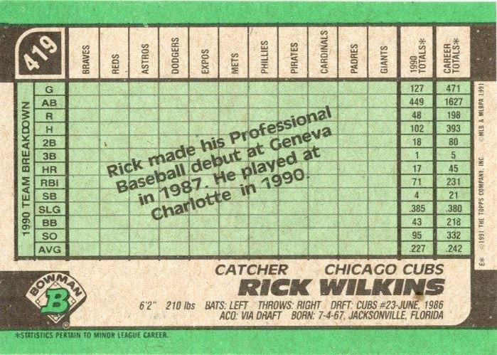 Rick Wilkins  baseball card collectible - Main Image 2