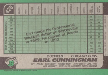 Earl Cunningham  baseball card collectible - Main Image 2