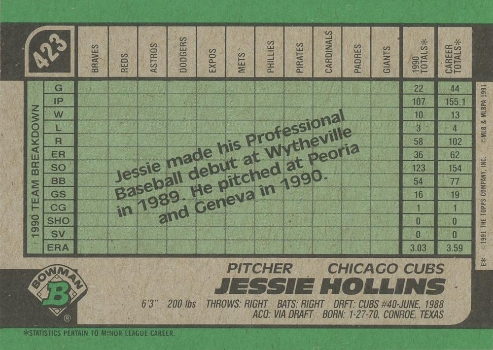 Jessie Hollins  baseball card collectible - Main Image 2