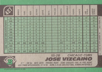 Jose Vizcaino  baseball card collectible - Main Image 2