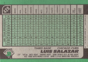 Luis Salazar  baseball card collectible - Main Image 2