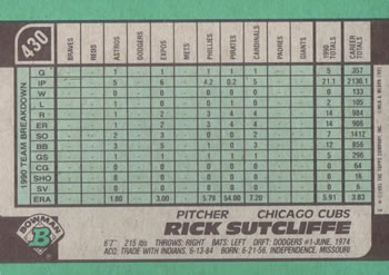 Rick Sutcliffe  baseball card collectible - Main Image 2