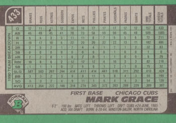 Mark Grace  baseball card collectible - Main Image 2