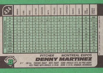 Denny Martinez  baseball card collectible - Main Image 2