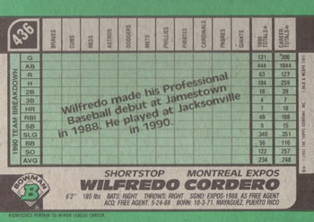 Wilfredo Cordero  baseball card collectible - Main Image 2