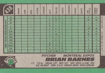 Brian Barnes  baseball card collectible - Main Image 2